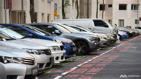ura free parking after 5pm|Short Term Parking .